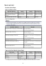 Preview for 428 page of Canon MAXIFY MB2750 Online Manual