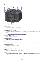 Preview for 261 page of Canon MB2700 series Online Manual