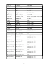 Preview for 358 page of Canon MB2700 series Online Manual