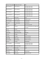 Preview for 359 page of Canon MB2700 series Online Manual