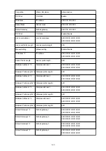 Preview for 360 page of Canon MB2700 series Online Manual