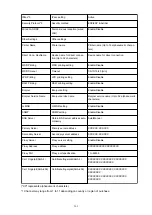 Preview for 361 page of Canon MB2700 series Online Manual