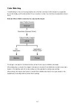 Preview for 865 page of Canon MB2700 series Online Manual