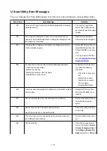 Preview for 1155 page of Canon MB2700 series Online Manual