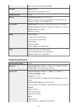 Preview for 369 page of Canon MB5000 Series Online Manual