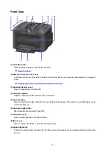 Preview for 261 page of Canon MB5100 Series Online Manual