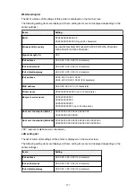 Preview for 297 page of Canon MB5100 Series Online Manual