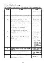 Preview for 955 page of Canon MB5100 Series Online Manual