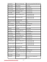 Preview for 292 page of Canon MB5300 series Online Manual