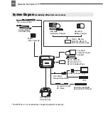 Предварительный просмотр 56 страницы Canon MD101 Instruction Manual