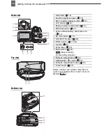 Preview for 10 page of Canon MD120 Instruction Manual