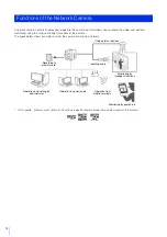 Предварительный просмотр 12 страницы Canon ME20F-SHN Network Operation Manual