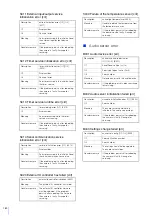 Предварительный просмотр 160 страницы Canon ME20F-SHN Network Operation Manual