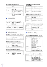 Предварительный просмотр 162 страницы Canon ME20F-SHN Network Operation Manual