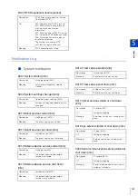 Предварительный просмотр 167 страницы Canon ME20F-SHN Network Operation Manual