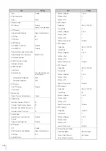 Предварительный просмотр 176 страницы Canon ME20F-SHN Network Operation Manual