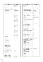 Предварительный просмотр 178 страницы Canon ME20F-SHN Network Operation Manual