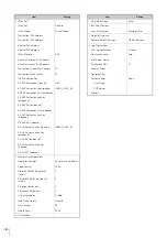 Предварительный просмотр 180 страницы Canon ME20F-SHN Network Operation Manual