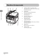 Предварительный просмотр 22 страницы Canon MF4600 Series Basic Operation Manual