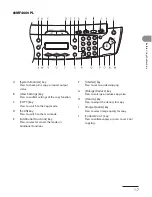 Предварительный просмотр 27 страницы Canon MF4600 Series Basic Operation Manual