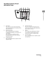 Предварительный просмотр 29 страницы Canon MF4600 Series Basic Operation Manual