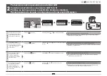 Preview for 40 page of Canon MF5980dw Settings Manual