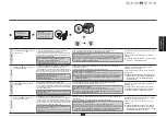 Preview for 43 page of Canon MF5980dw Settings Manual