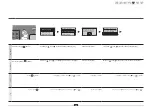 Preview for 64 page of Canon MF5980dw Settings Manual