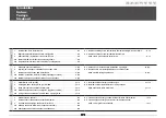 Preview for 74 page of Canon MF5980dw Settings Manual