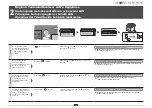 Preview for 76 page of Canon MF5980dw Settings Manual