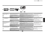 Preview for 79 page of Canon MF5980dw Settings Manual