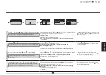 Preview for 83 page of Canon MF5980dw Settings Manual