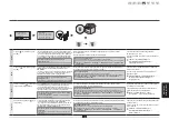 Preview for 97 page of Canon MF5980dw Settings Manual