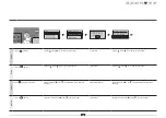 Preview for 100 page of Canon MF5980dw Settings Manual