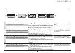 Preview for 101 page of Canon MF5980dw Settings Manual