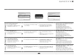 Preview for 108 page of Canon MF5980dw Settings Manual