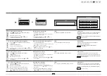 Preview for 120 page of Canon MF5980dw Settings Manual