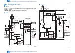 Предварительный просмотр 38 страницы Canon mf6600 Series Service Manual