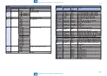 Предварительный просмотр 191 страницы Canon mf6600 Series Service Manual