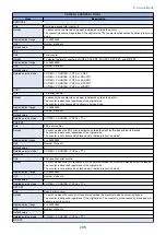 Preview for 304 page of Canon MF720 Series Service Manual