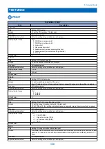 Preview for 316 page of Canon MF720 Series Service Manual