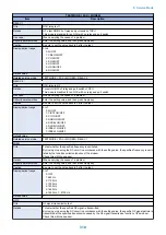 Preview for 318 page of Canon MF720 Series Service Manual