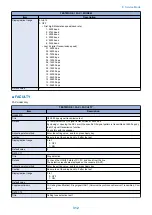 Preview for 320 page of Canon MF720 Series Service Manual