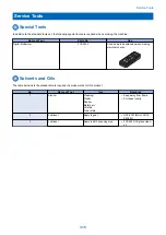 Preview for 323 page of Canon MF720 Series Service Manual