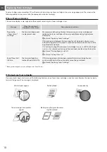 Предварительный просмотр 18 страницы Canon MF724Cdw Getting Started