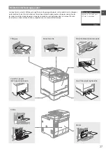 Предварительный просмотр 27 страницы Canon MF724Cdw Getting Started