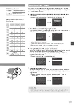 Предварительный просмотр 123 страницы Canon MF724Cdw Getting Started