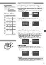 Preview for 143 page of Canon MF724Cdw Getting Started