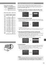 Предварительный просмотр 183 страницы Canon MF724Cdw Getting Started