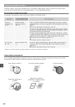 Предварительный просмотр 188 страницы Canon MF724Cdw Getting Started